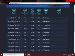 Vodafone Net Çok Kötü Hizmet