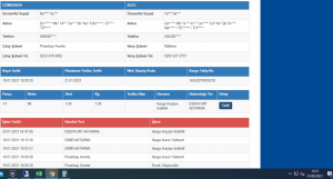 Sürat Kargo 161620708*** Numaralı Esenyurt'ta Kaybolan Kargo Ve Halen Bilgi Yok
