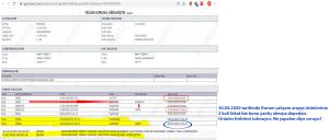 Horoz Lojistik Aynı İl İçindeki Kargonun 25 Gündür İletilememesi