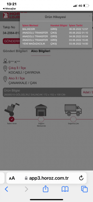 A101 Market 3 Nisan Da Çıkan Kargo Horoz Lojistik İle 6 Gündür Yerinden Oynamıyor