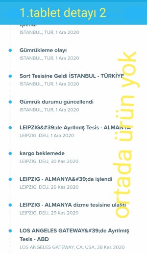 Wish 3 Ürünle İlgili