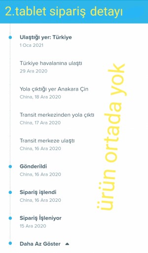 Wish 3 Ürünle İlgili