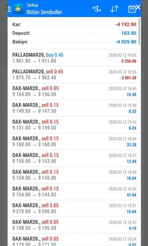 Lidya Trade Forex İnanmayın