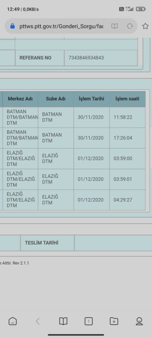 Ptt Kargo Ağır Ve Hatta Hiç Çalışmaları