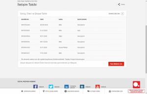 Akbank Hak Edilen Puanlar Yüklenmedi