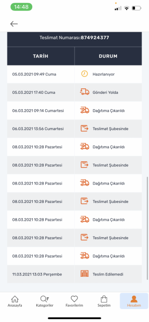 Aras Kargo Ürünü Getirmiyor