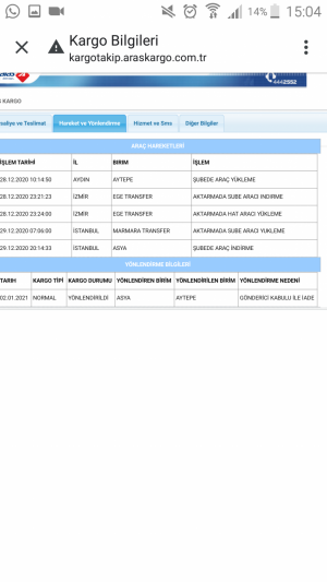 Aras Kargo Yönlendirildi Sorunu?