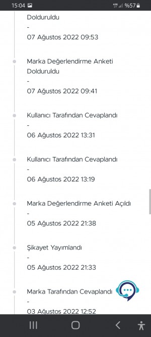Atasun Optik Aynı Gözlük Aynı Sorun Dördüncü Kez Bunalttı.