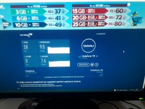 Vodafone Net Bağlantı Ve İnternet Kopması