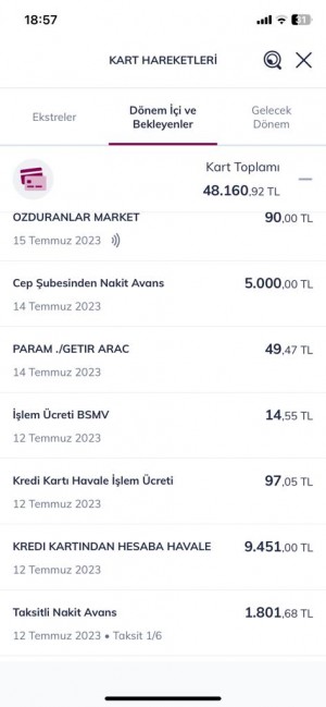 Qnb Finansbank Ve Papara Mağduriyeti