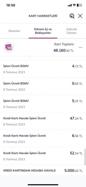 Qnb Finansbank Ve Papara Mağduriyeti