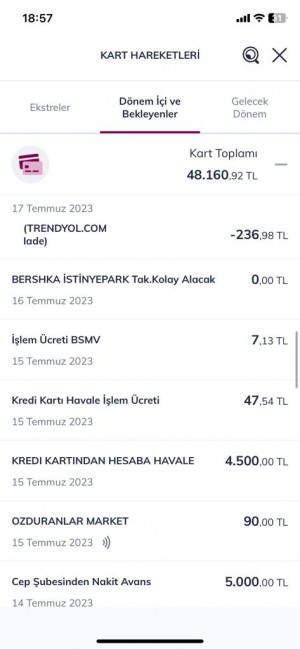 Qnb Finansbank Ve Papara Mağduriyeti