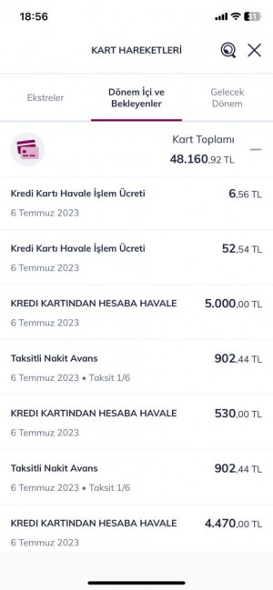 Qnb Finansbank Ve Papara Mağduriyeti