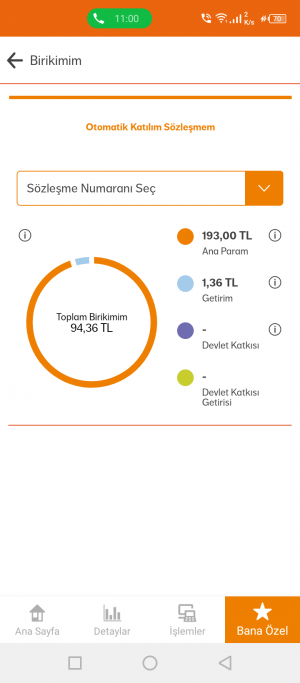 İng Bank Nnhayatemeklilik Bilgim Dahilinde Olmayan Kesinti