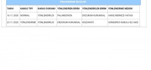 Aras Kargo Bilgim Dışında İade Süreci Başlatılmış