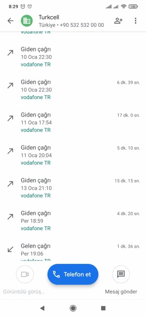 Turkcell Superonline Bir Türlü 100 Mbps Hızımı 10 Mbps'dan Yukarı Çıkarmadılar