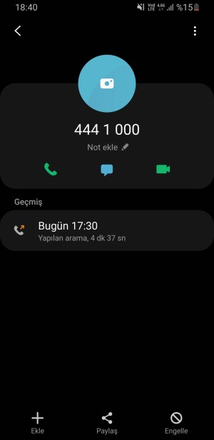 Carrefoursa Haberim Ve Talebim Olmadan Siparişimi İptal Etti