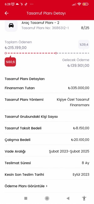 Birevim Çok Mağdurum Teslimatım Yapılmıyor