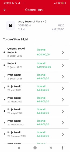 Birevim Çok Mağdurum Teslimatım Yapılmıyor