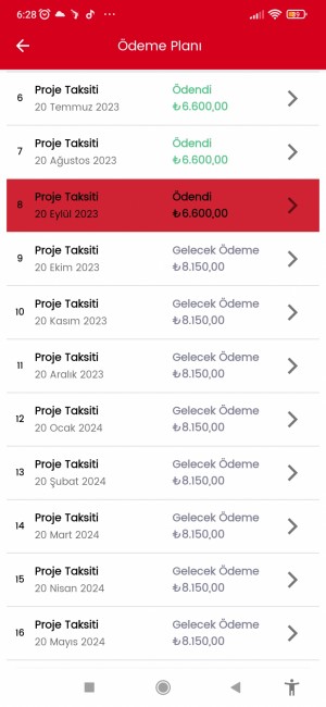 Birevim Çok Mağdurum Teslimatım Yapılmıyor