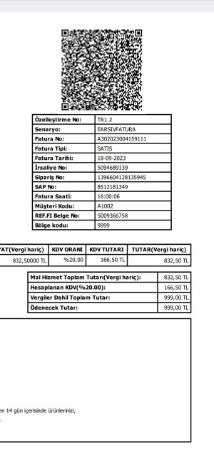 A101 Market Defolu Ürün İade Sorunu