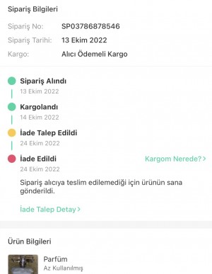 Dolapta Sattığım Ürün Alan Kişinin Eline Ulaşmadı