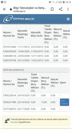 Doruk Turkcell Bayisine 22.10.2020 Tarihinde Gittim