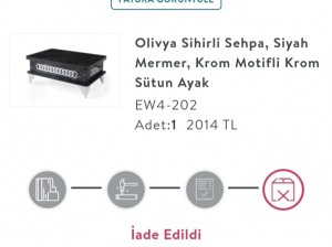 Vivense Eksik Para İadesi