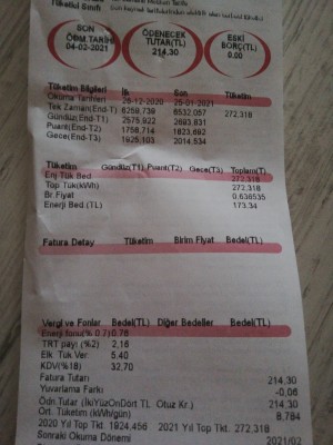 Zorlu Enerji Elektrik Arıza