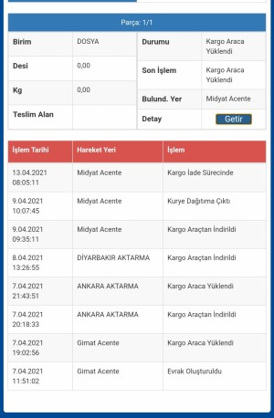 Sürat Kargo Elime Ulaşmayan Kargo