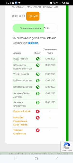 Eminevim Her Türlü Bahane Üretiyor