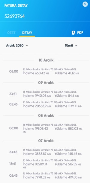 Turkcell Superonline Fatura Tutarsızlığı