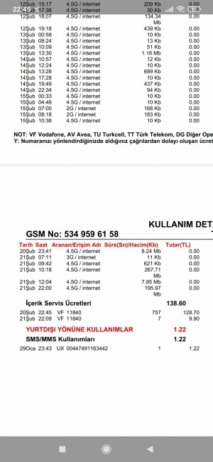 Vodafone Faturada Bana Ait Olmayan Numarada Faturama Ücrete Yansıması