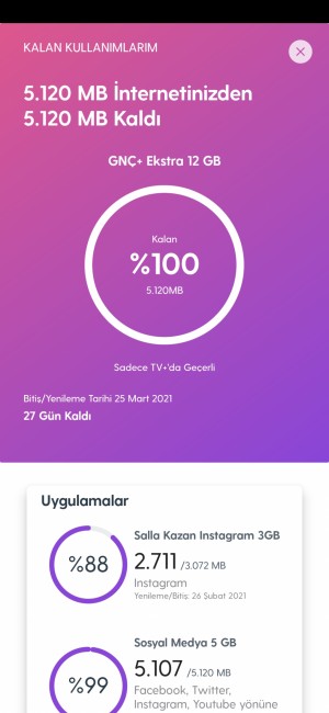 Turkcell Faturamda Mevcut Olan Paketi Ekstra Bir Abonelik İle Kullanabileceğim