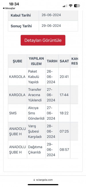 Freshscharf Ürün Teslimatı Yapılmaması Ve Müşteri Hizmetleri Nin Ayni Bahanelerikendi Belirlediği Beceriksiz Bir Kargo İle Çalışmasından Ötürü Ürünlerin Teslim Edilmemesi