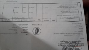 Gulf Sigorta "1 Yıllık Genişletilmiş Ek Sigorta Garanti" Süresinde Sony Xperia Garanti Kapsamına Alınmaması