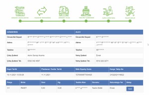 Sürat Kargo Hakaret, Saygısızlık Ve Kargo Ulaştırmama