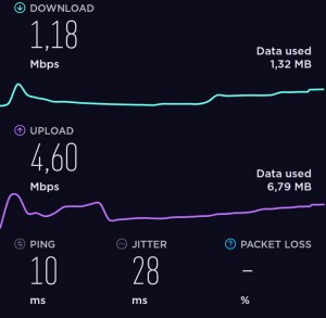 Türk Telekom Hayatımda Gördüğüm En Rezalet İnternet Firması