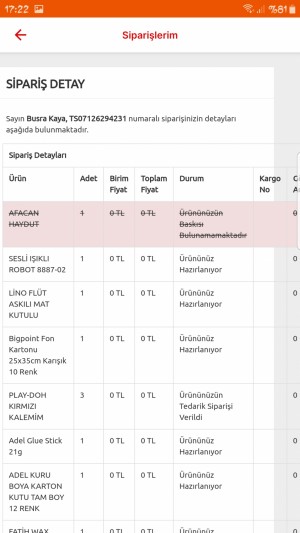 Bkm Kitap Hediye Çeki İle Kullanımda Çok Önemsiz Bir Site