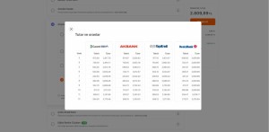 Hepsiburada Kampanya Sorunu Çözülemiyor