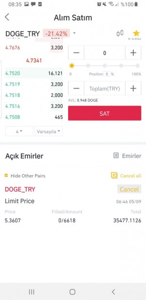 Binance Hesaba Paranın Geçmemesi 26 Saattir Paramın Askı Da Kalması