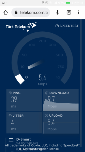 D-smart İnternet Hızı Berbat Ve Çözmüyorlar