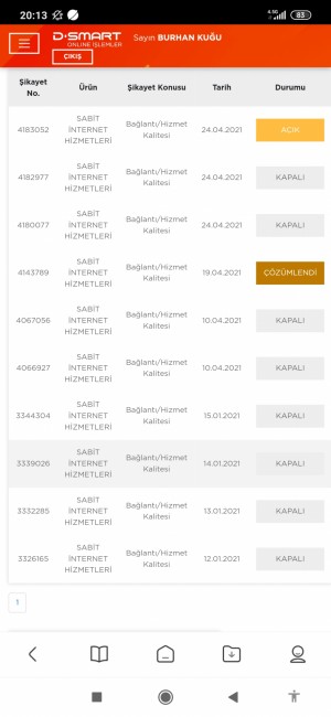 D-smart İnternete Bağlanamıyorum Ağ Sağlayıcısında Sorun Varmış