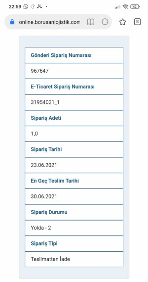 Media Markt İsteğim Dışı İptal İşlemi