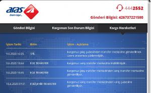 Aras Kargo Gelmeyen Kargo