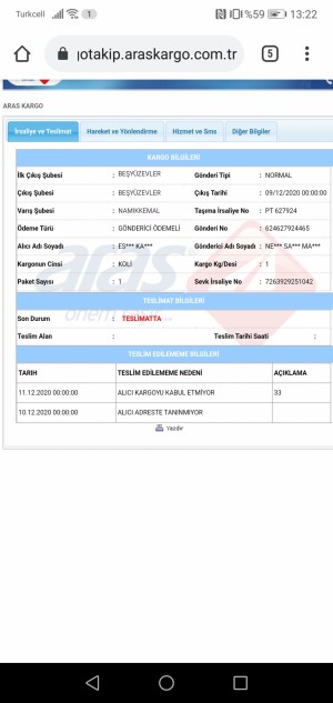 Aras Kargo Kargom Elime Gelmediği Halde Alıcı Bulunmuyor Dediler