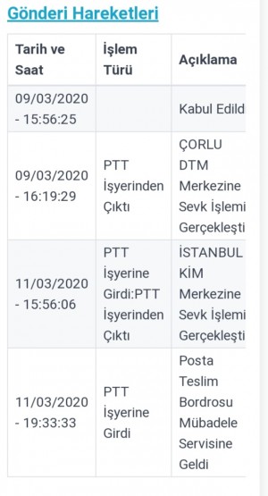 Ptt Kargo Kargom Kayboldu