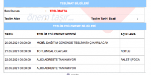 Aras Kargo Kargom Teslim Edilmiyor