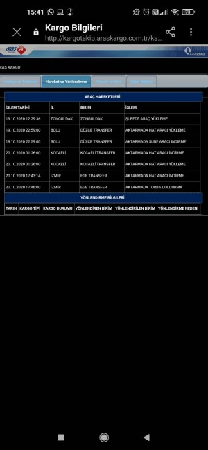 Aras Kargo Kargonun Kasıtlı Teslim Edilmemesi