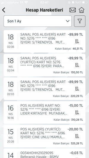 Trendyol Merhaba İyi Günler. Bir Üründen Bir Adet Sipariş Etmiştim 3 Adet Sipariş Etmişim Gibi Gözüküyor